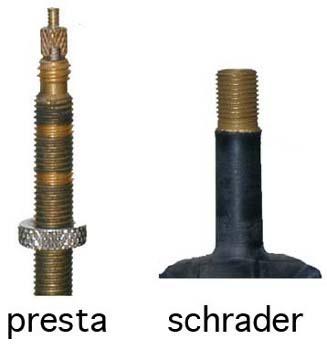 PRESTA ou SCHRADER ?